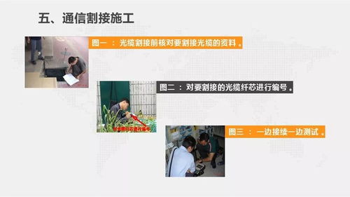 通信工程現場施工安全手冊