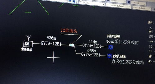 光纜成端計(jì)算方法詳解