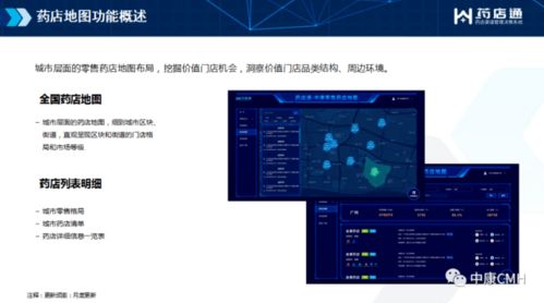 中康cmh 藥店通1.0首發上線