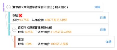 南京錦天商務信息咨詢合伙企業 專業服務，助力企業決策與成長